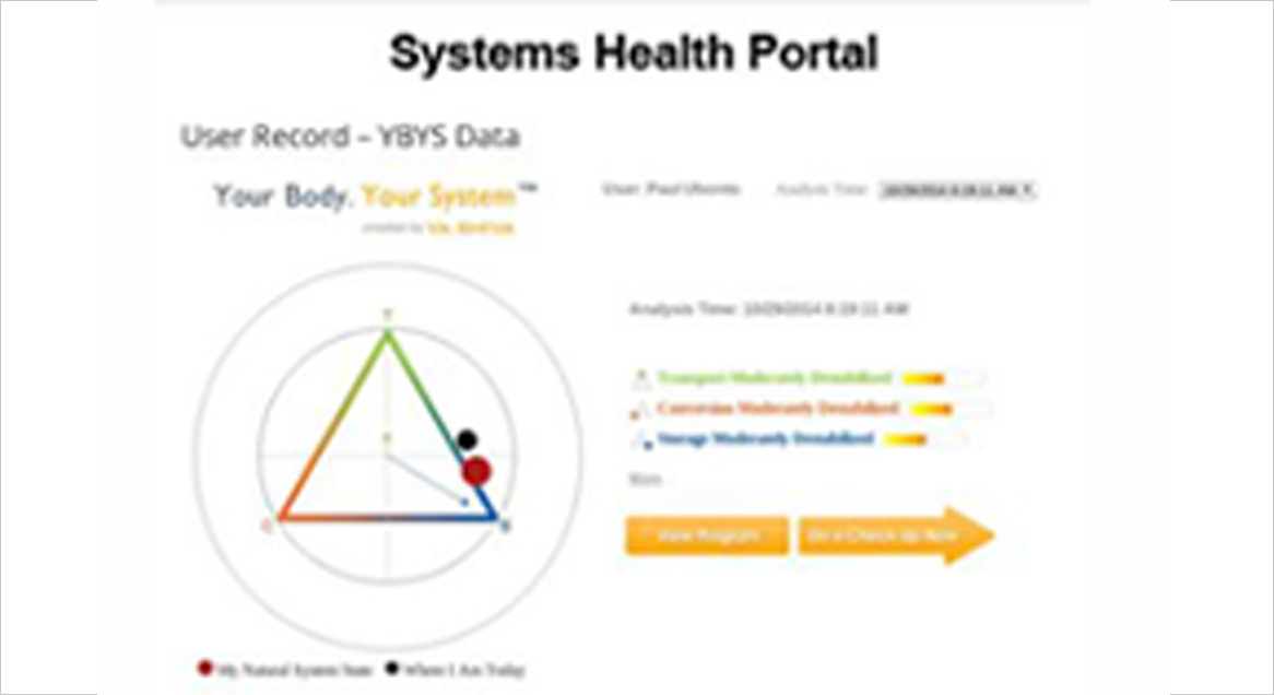 Systems Health® Portal Training – Lab